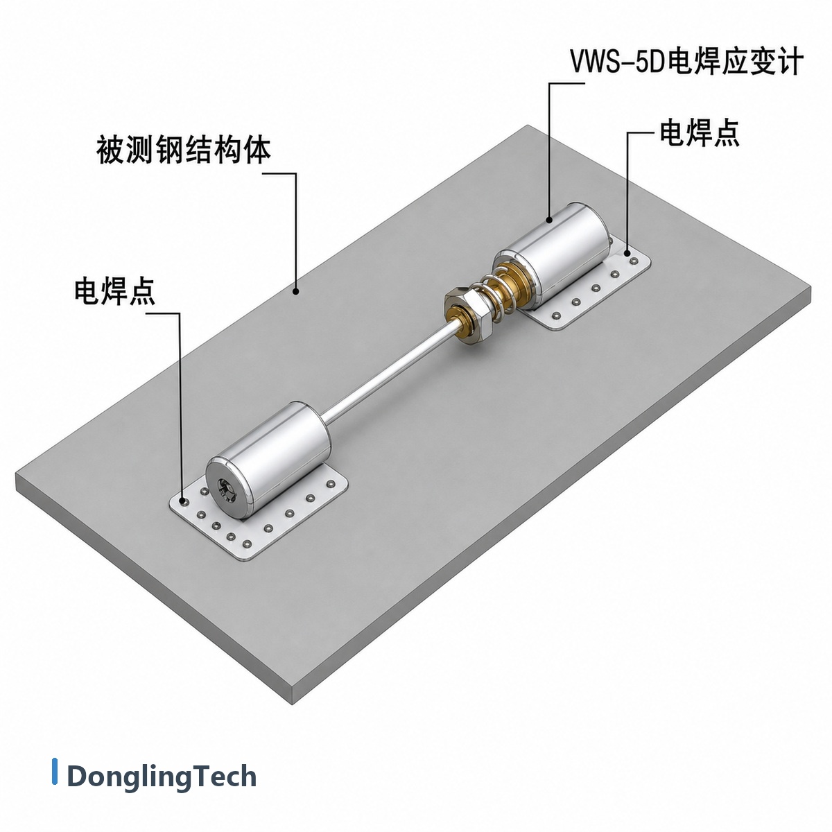 VWS-5D Smart Vibrating Wire Spot-Weld Strain Gauge for Structural Surface Strain Monitoring detail view 1