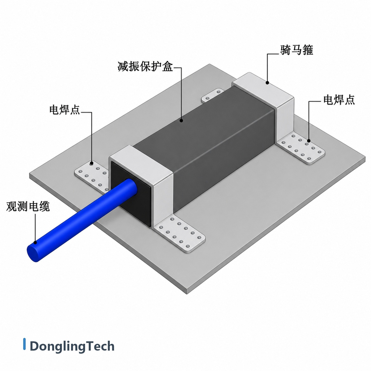VWS-5D Smart Vibrating Wire Spot-Weld Strain Gauge for Structural Surface Strain Monitoring detail view 2