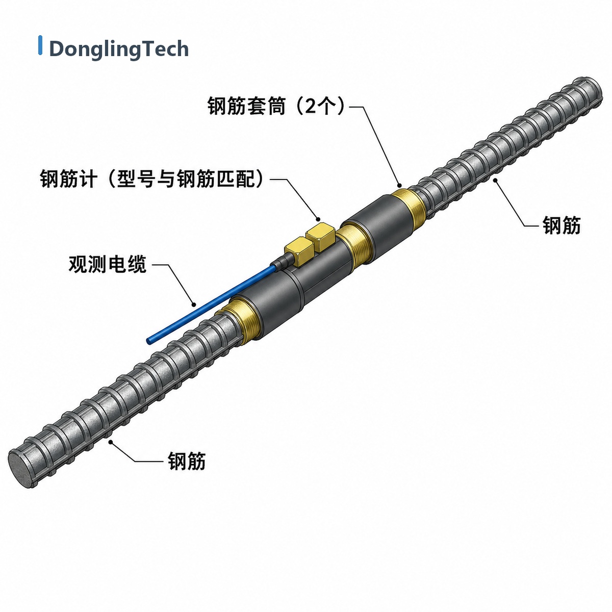 VWR Smart Vibrating Wire Rebar Stress Meter for Concrete Structure and Anchor Load Monitoring detail view 3