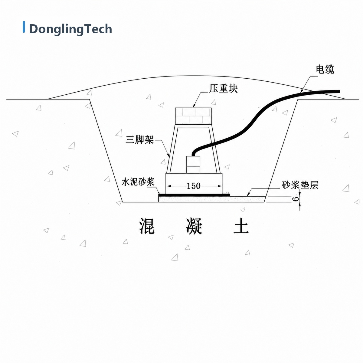 VWE-Q Smart Vibrating Wire Earth Pressure Cell for Dam Slope Roadbed Soil Stress Monitoring detail view 2