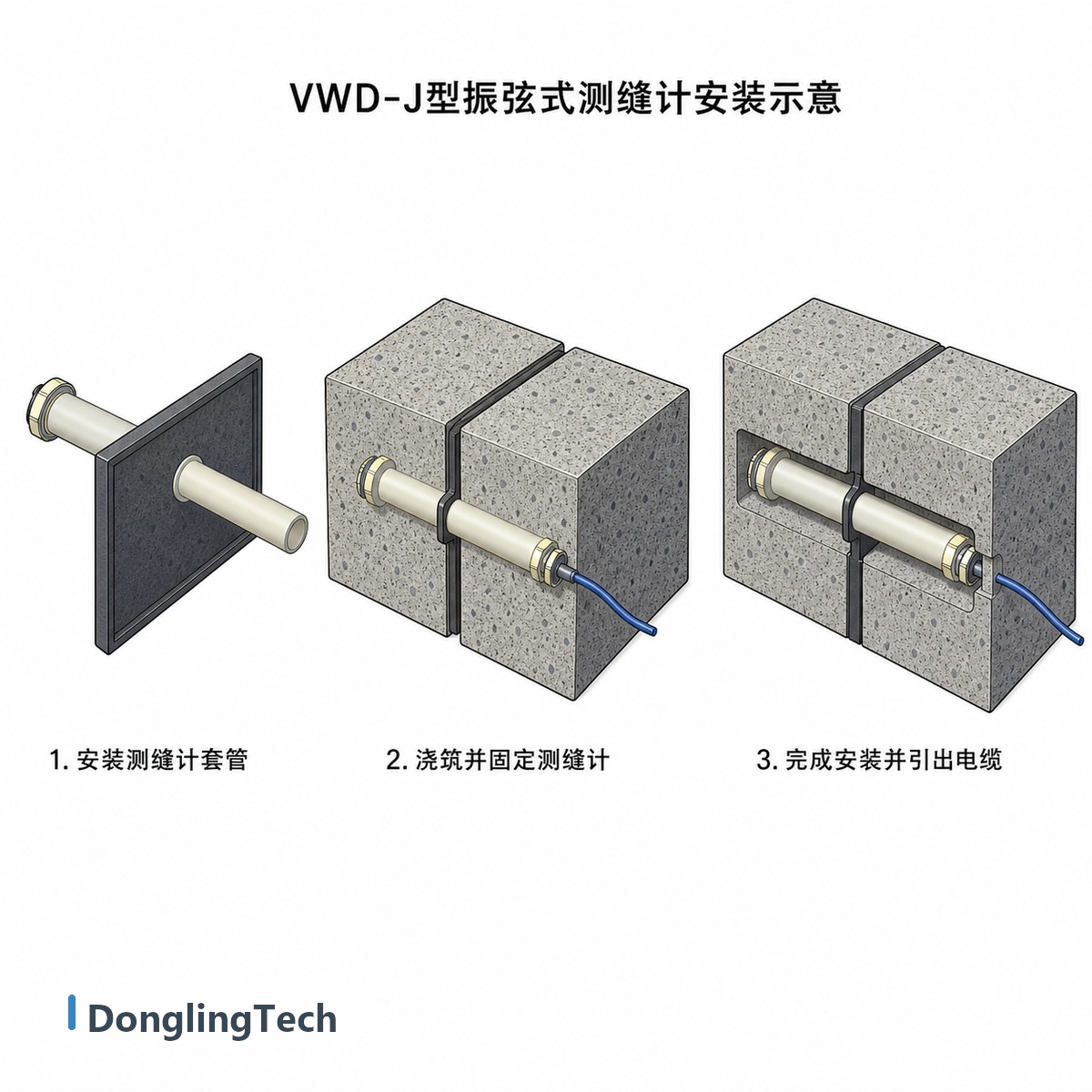 VWD-J Smart Vibrating Wire Joint Meter for Expansion Joint and Peripheral Joint Monitoring detail view 3