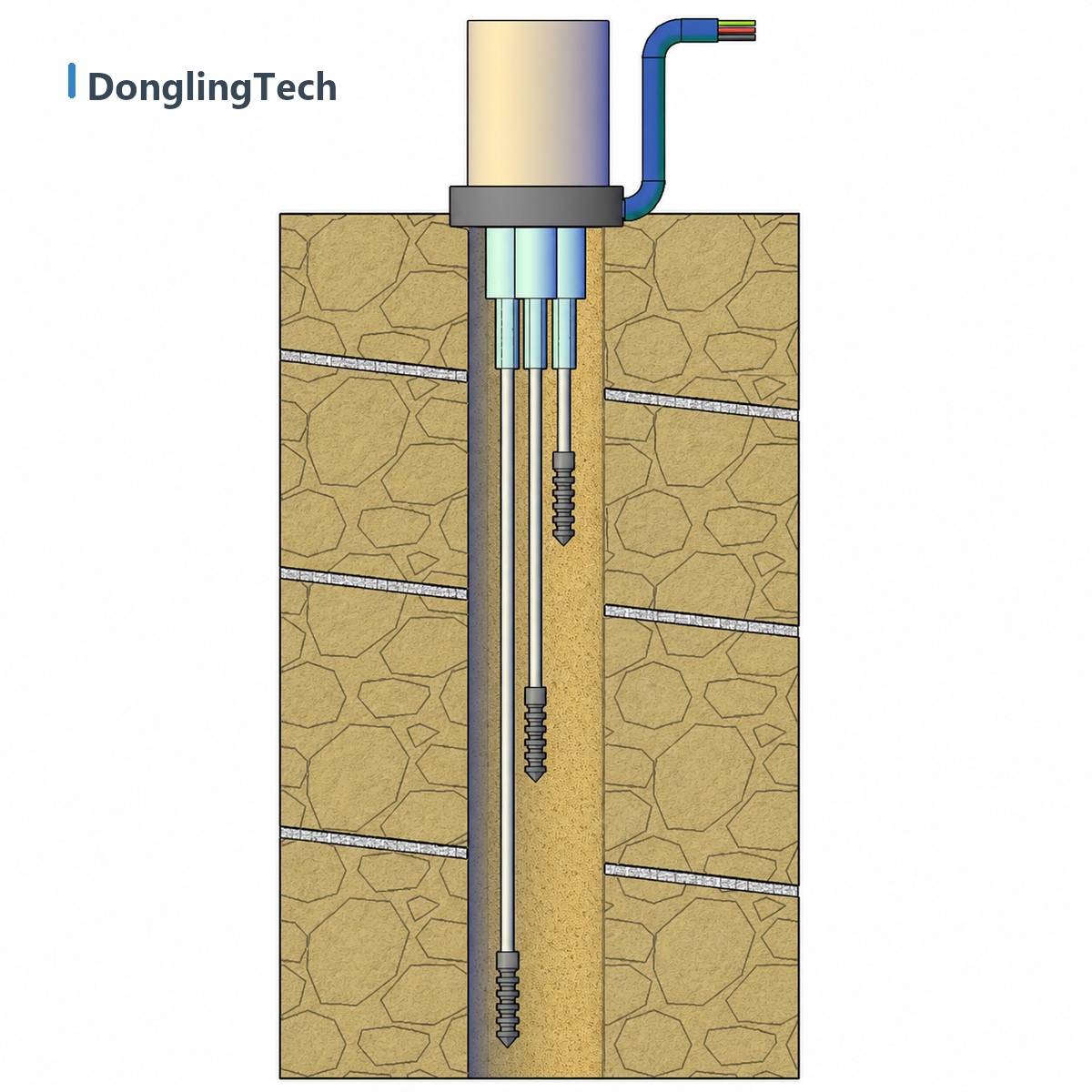 VWM Smart Vibrating Wire Multi-Point Displacement Meter for Deep Structural Monitoring detail view 2