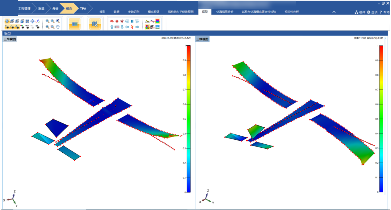 Structural Dynamics Analysis